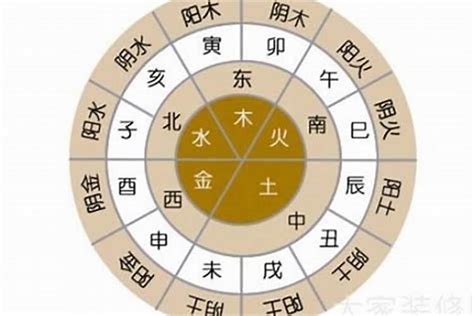 紫 五行 属|紫字的五行属性